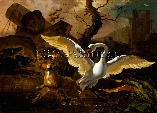 HUDSON RIVER A SWAN ENRAGED BY HONDIUS ARTIST PAINTING REPRODUCTION HANDMADE OIL
