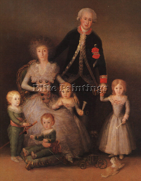 FRANCISCO DE GOYA THE DUKE AND DUCHESS OF OSUNA AND THEIR CHILDREN REPRODUCTION