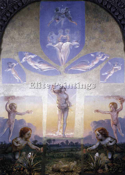 PHILIPP OTTO RUNGE THE GREAT MORNING ARTIST PAINTING REPRODUCTION HANDMADE OIL