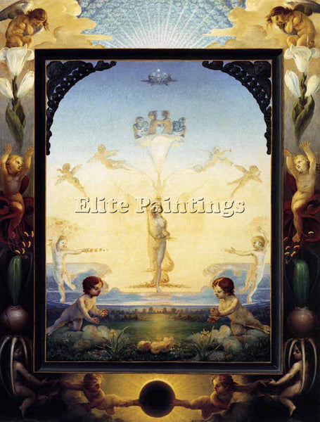 PHILIPP OTTO RUNGE THE SMALL MORNING ARTIST PAINTING REPRODUCTION HANDMADE OIL