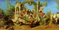 HANS MAKART THE JUBILEE TRAIN 4 HORTICULTURE 1 ARTIST PAINTING REPRODUCTION OIL