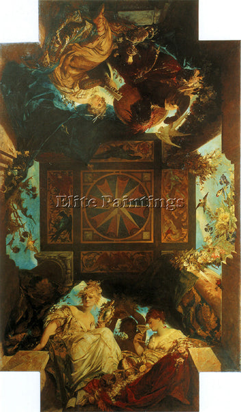 HANS MAKART THE FOUR PARTS OF THE WORLD ARTIST PAINTING REPRODUCTION HANDMADE